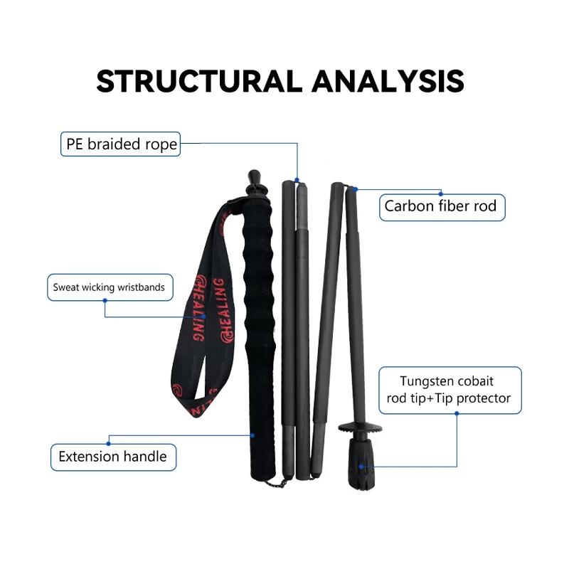 Bâtons de randonnée pliables e - Carbon Fiber Trekking Poles Ultralight Pair avis et prix